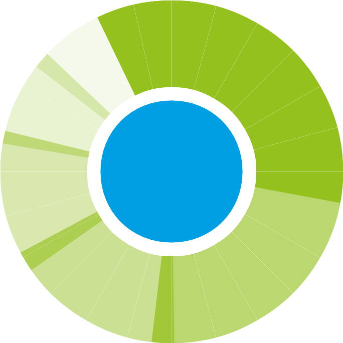 Data Center 360° Configuration - Logo (684x684)