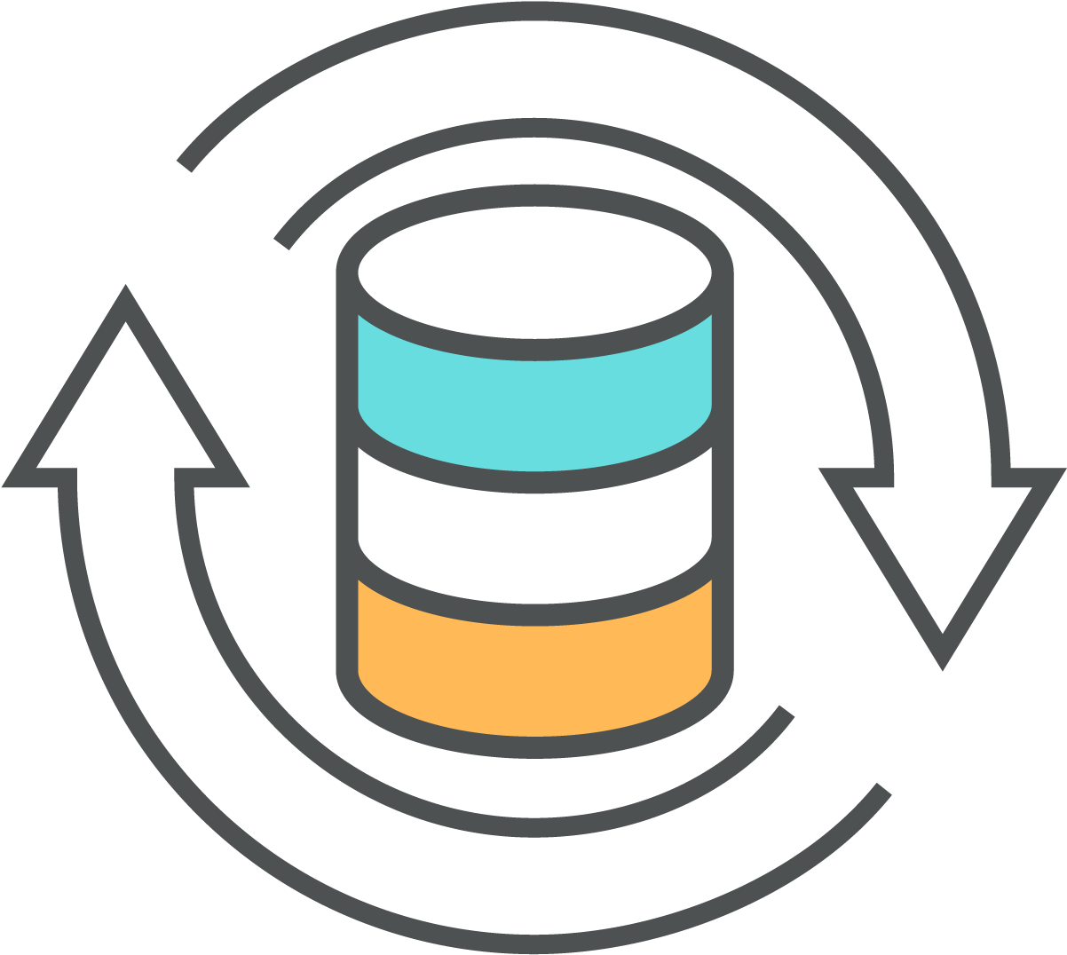 Managed Backup And Replication - Server (1251x1251)