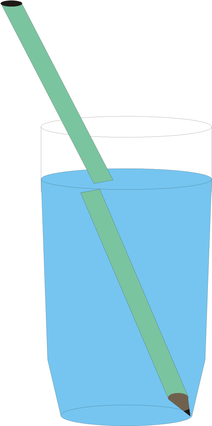 Refraction Of A Pencil - Pencil In Water Refraction Png (1000x1414)