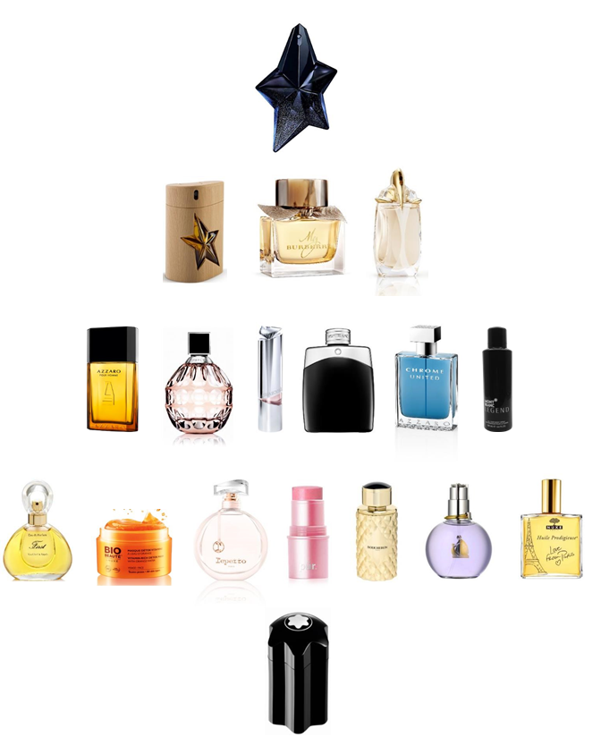 Holiday Gift Ideas From Clarins Fragrance - Perfume (672x824)