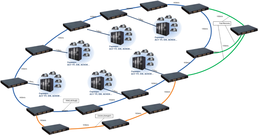 2 - Computer Network (1060x552)