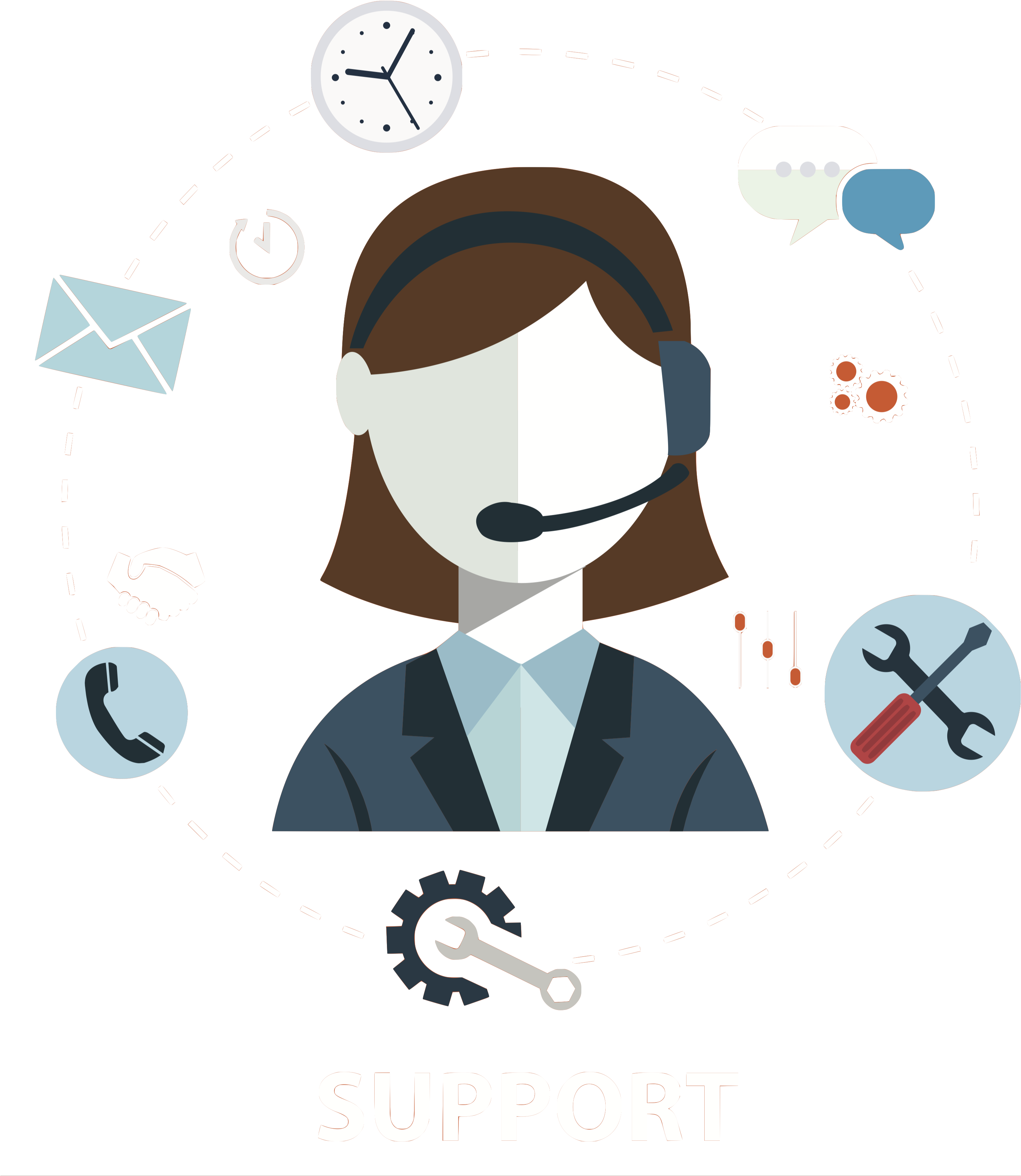 Remote Tech Support - Communication And Customer Care (3155x3686)