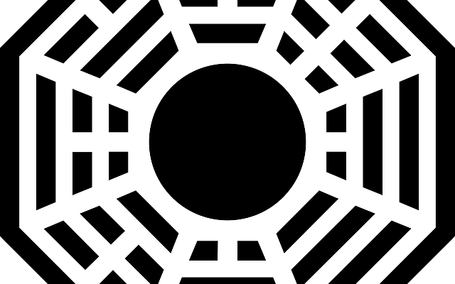 Curiosity Abroad - Bagua Symbol (640x400)