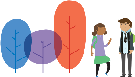 Birmingham Women's And Children's Nhs Foundation Trust - Birmingham Women's Nhs Foundation Trust (500x276)