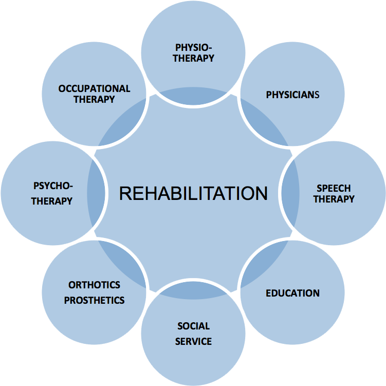 Signs Of Mental Illness (790x833)