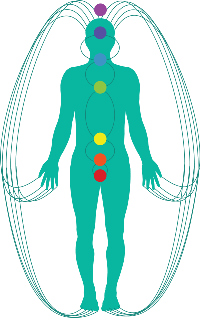 Polarity Therapy - Polarity Therapy Logo (400x700)