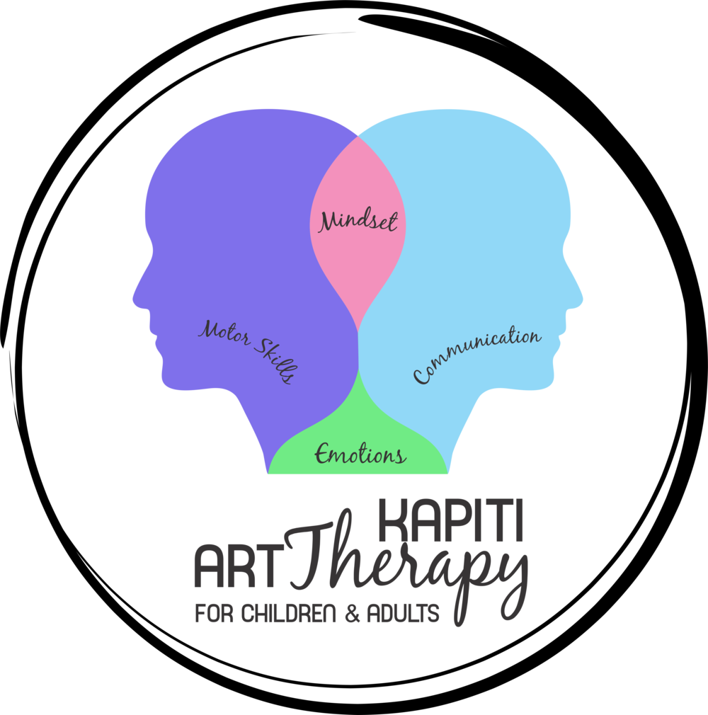 Kapiti Art Therapy Logo With Wording For Web - Art Therapy (1000x1010)