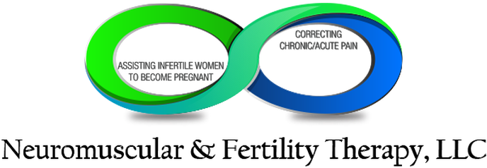 Neuromuscular & Fertility Therapy, Llc - Fertility (687x458)
