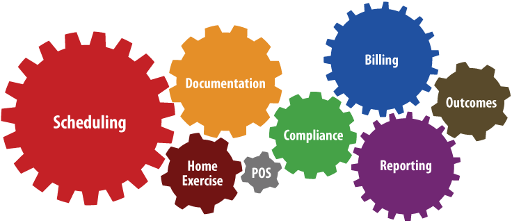 Occupational Therapy Practice Management Software - Durex Real Feel Condoms (736x321)