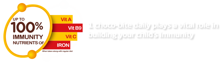 Activkids Immuno Boosters In A Unique Nutritional Supplement - Sign (711x203)