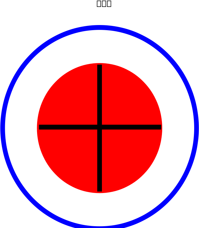 Desktop Terminal Schema Clipart, Vector Clip Art Online - Circle (669x900)