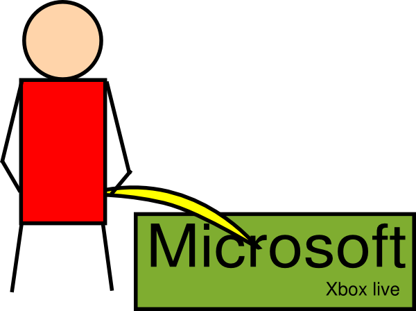Piss On Microsoft Clip Art At Clker - Clip Art (600x448)