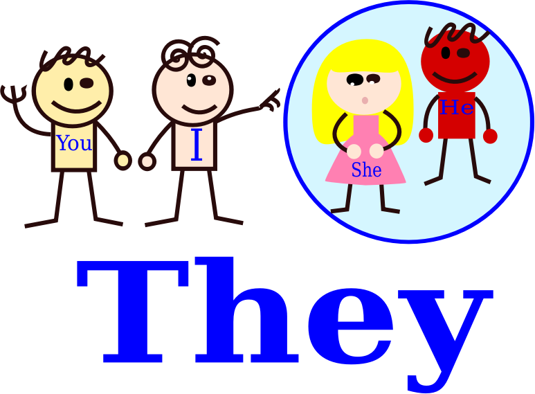 Pronoun Clip Art Image - You Pronoun (773x569)