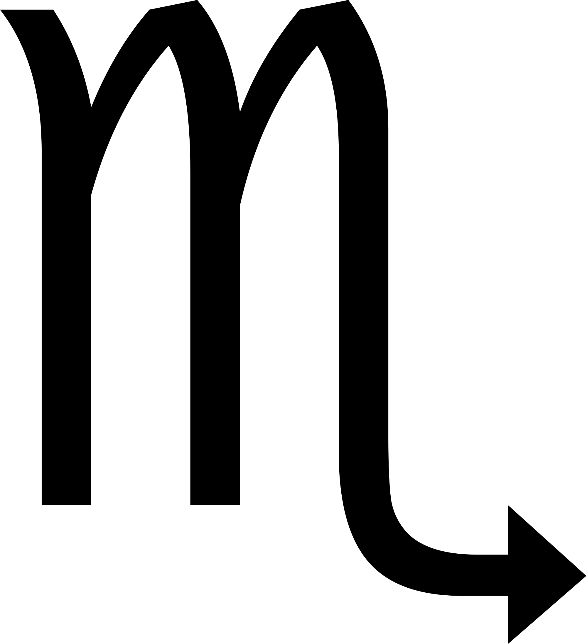 Free Vector Zodiac Scorpio Clip Art - Scorpio Symbol (2000x2196)