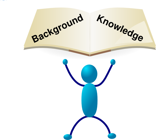 Knowledge Clipart Prior Knowledge - Stick People Clip Art (600x538)