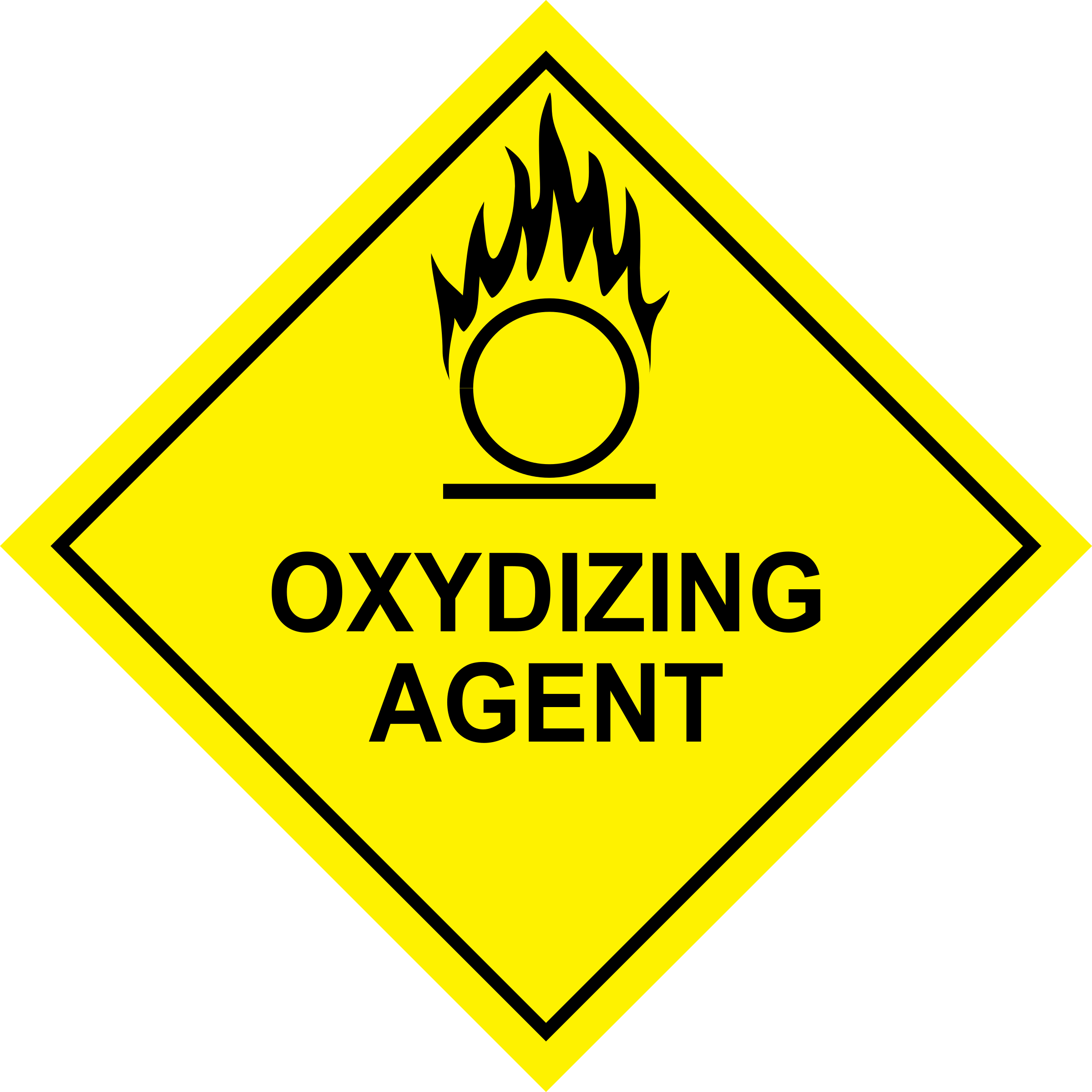 Definition Of Clipart In Microsoft - Hazardous Material Placards, Label - Oxidising Agent (2400x2400)