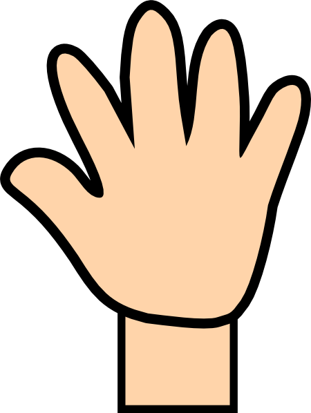 Light Hand Print Clip Art - Main Idea And Details Hand (450x598)