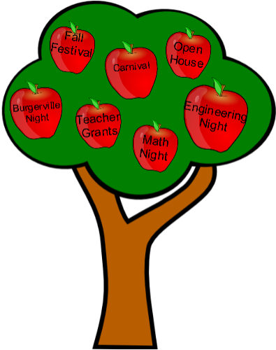 Parents Club - Parent Teacher Association Logo (395x500)