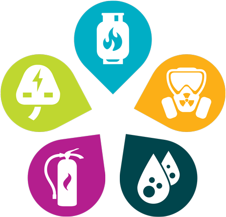 Contact - Health And Safety Png (483x500)