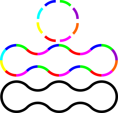 Rotating The Circle 45° Before Converting To Curves - Circle (495x474)