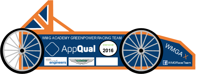 We Have Purchased An Ex - Green Power Project Car (654x245)