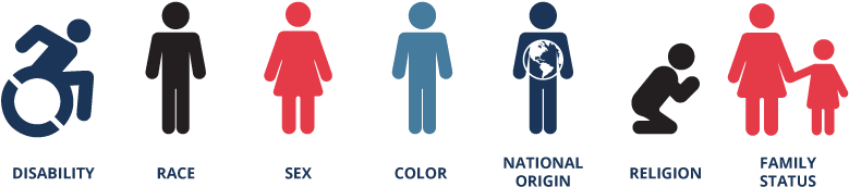 Discrimination examples. Kinds of discrimination. Торговля без дискриминации. Discrimination in the Labor Market. Kinds of discrimination схема 5.
