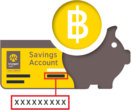 กรณีบัญชีออมทรัพย์ ระบุ เลขที่สมุดคู่ฝาก - Bank Of Ayudhya (450x380)