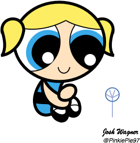 For Spring Starting, I Decided To Draw Bubbles Sitting - Powerpuff Girls Bubbles (640x480)
