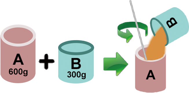 Grout Seal Material Marble Crack Repair Clear Liquid - Epoxy (688x358)