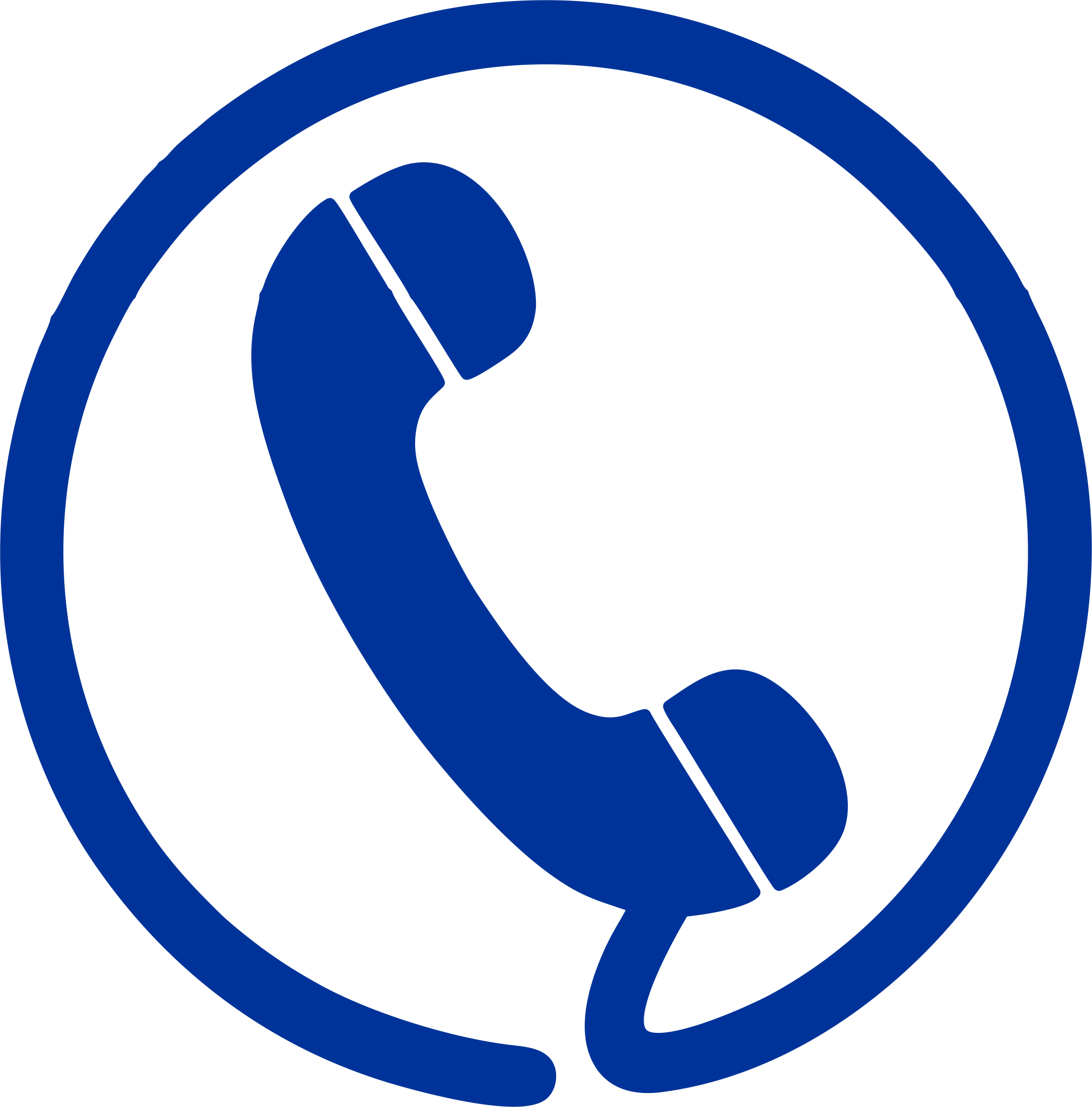 2451-7824 Telefone - Real Estate Life Cycle (2107x2135)