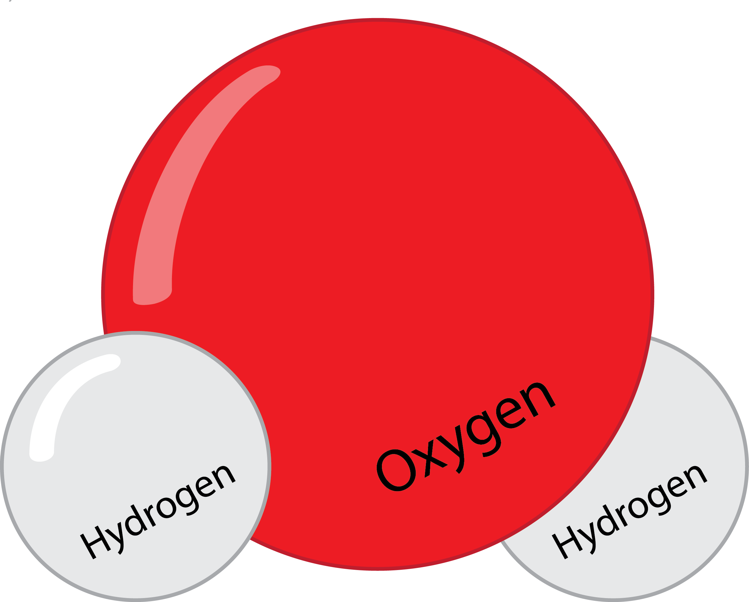 The Pros And Cons Of Putting Happy Faces On Molecules - Chemical Formula Of Water (2483x1997)