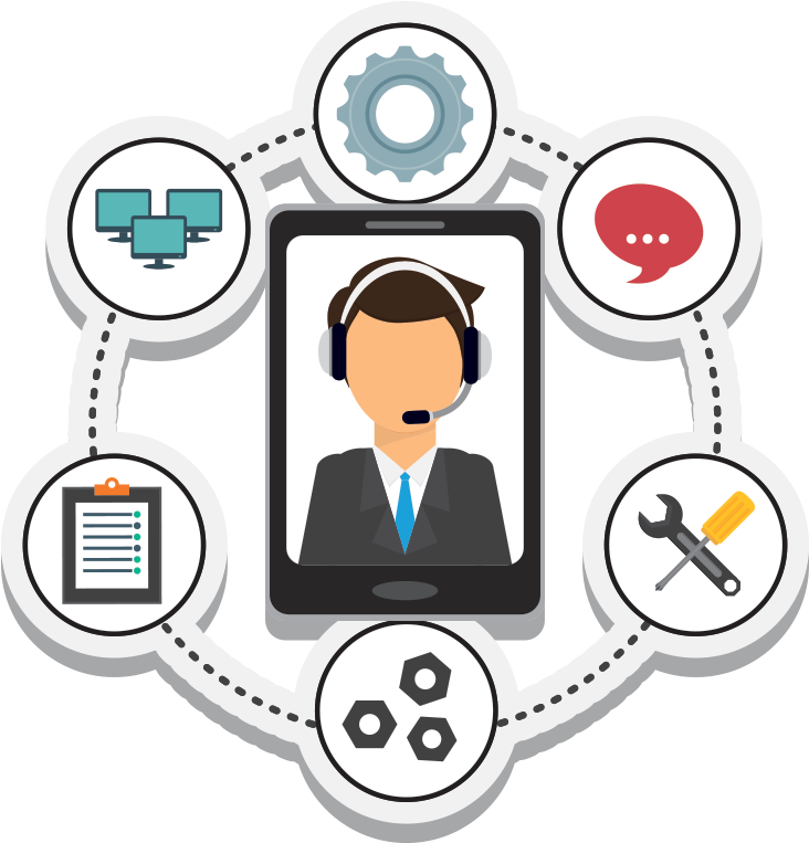 Contact Us Today - Call Center Servicio Tecnico (767x767)
