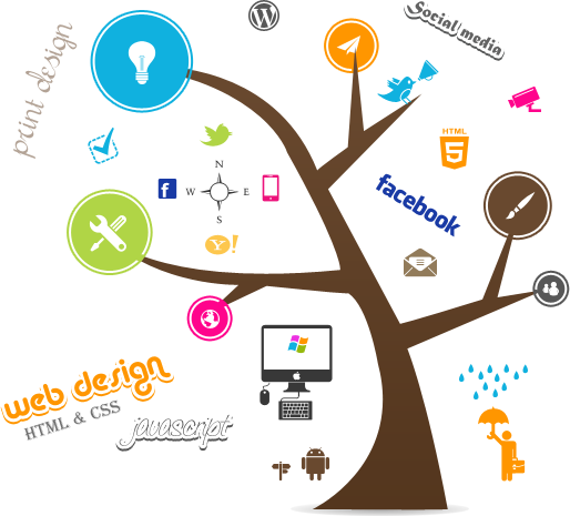 Telelinkz Is Among The Leading Provider Of High Quality - Creative Website Banner Design (514x465)