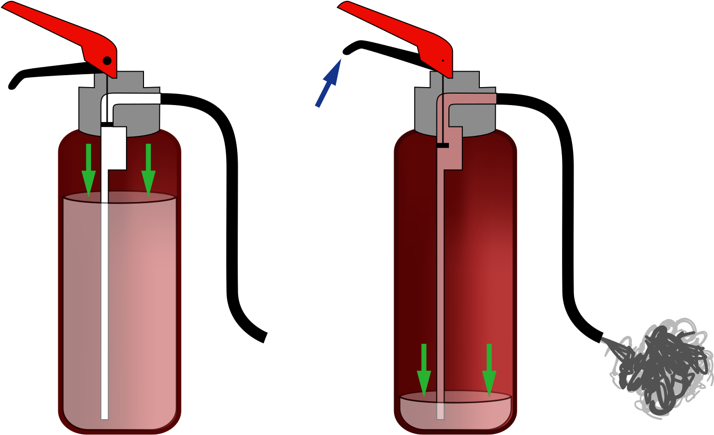 Collection Of Fire Extinguisher Clipart - Fire Extinguisher Types (1500x930)