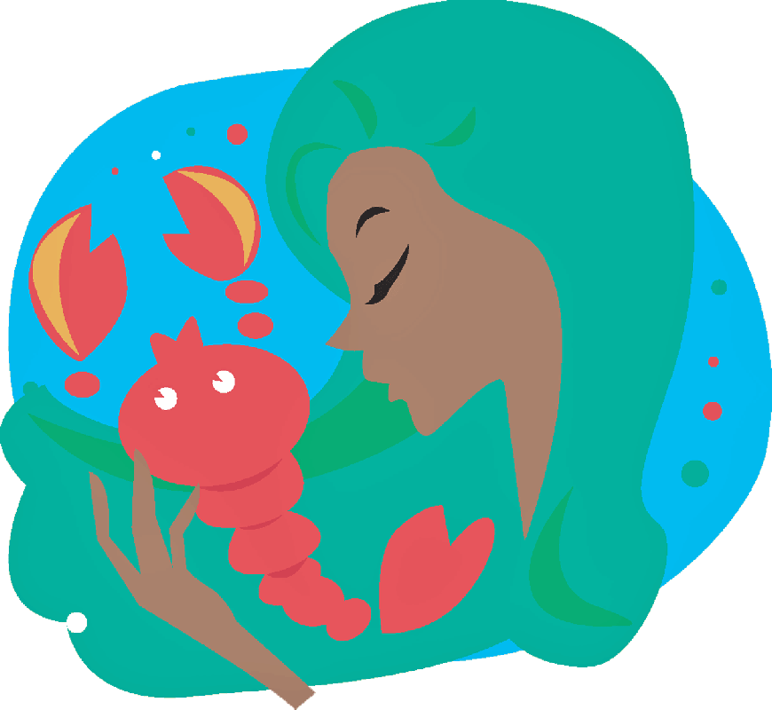 Pictures Of Horoscopes - Pictures Of Horoscopes (870x800)