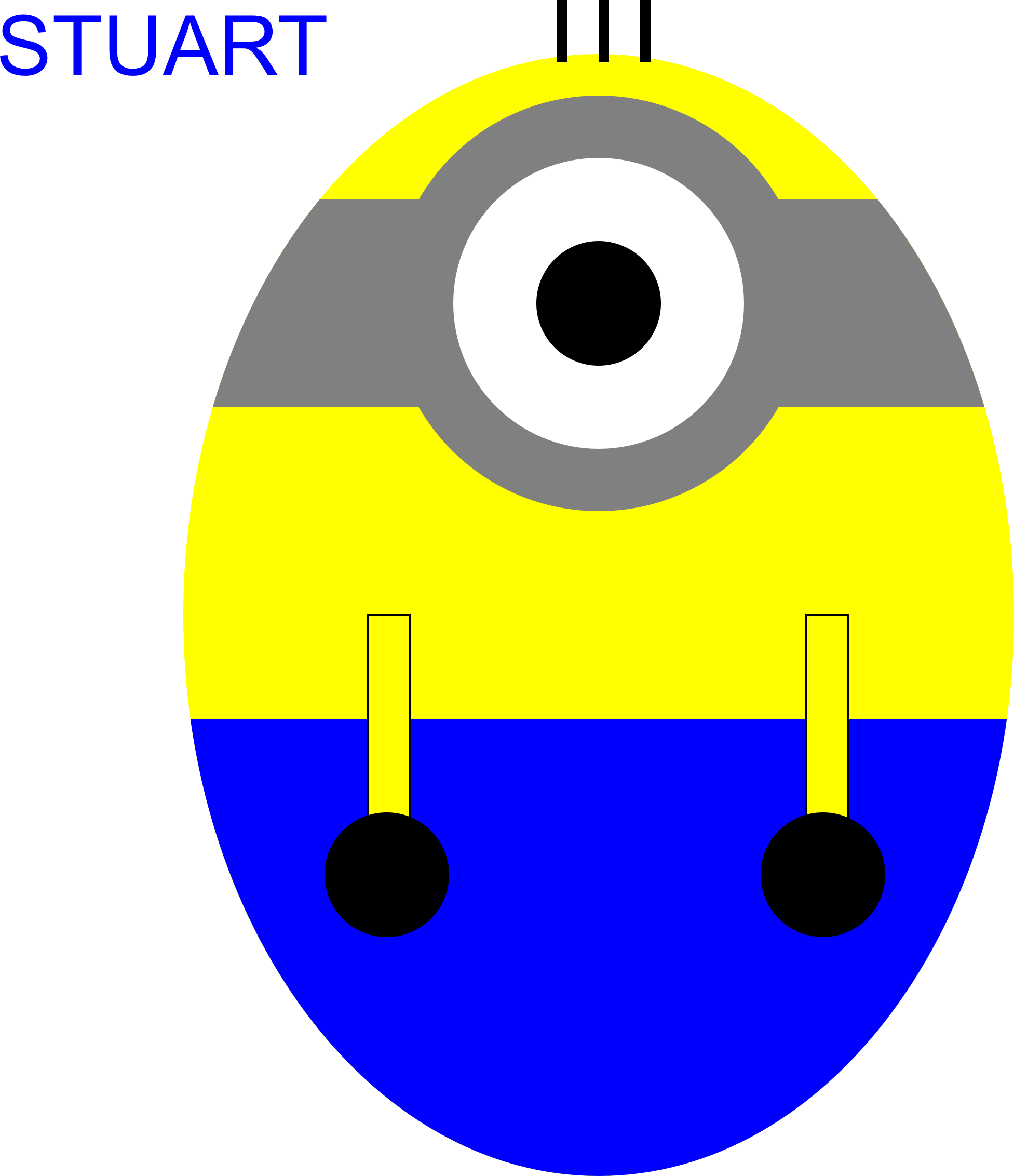 The Minion - Stuart The Minion (1953x2264)