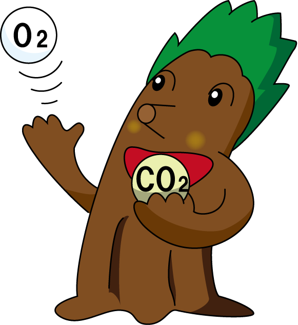 Global Warming Carbon Dioxide Clip Art - Global Warming (581x633)