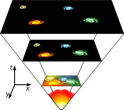 Expansion Of The Universe (420x372)