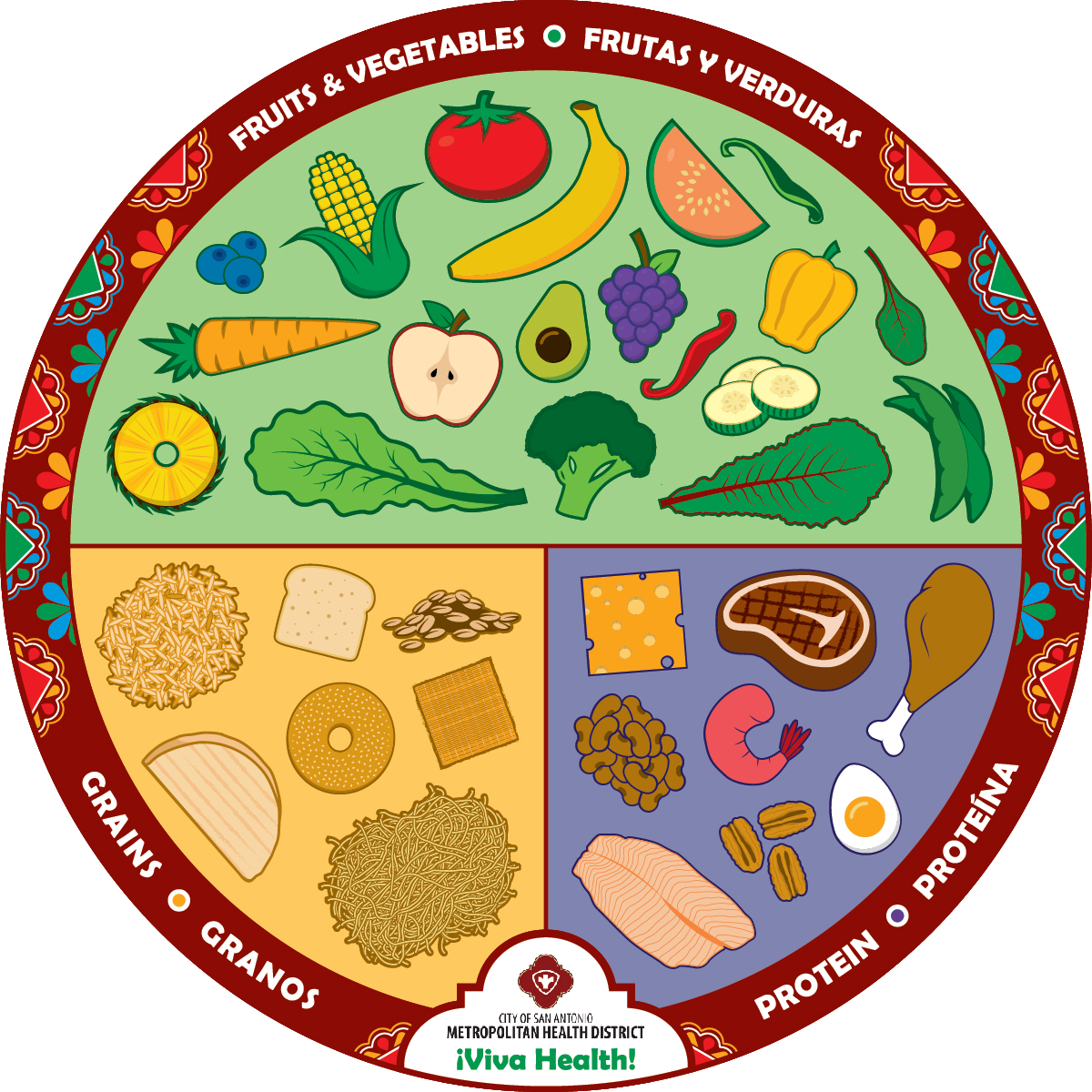 ¡viva Health Plate Image - Health (1200x1200)