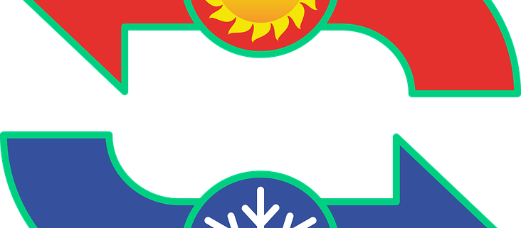 Frequently Asked Questions About Air Conditioners - Air Conditioning (732x321)