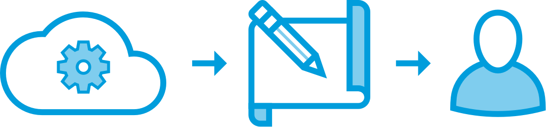 You Get The Tools To Assemble Your Dr Plan Yourself - You Get The Tools To Assemble Your Dr Plan Yourself (1100x256)