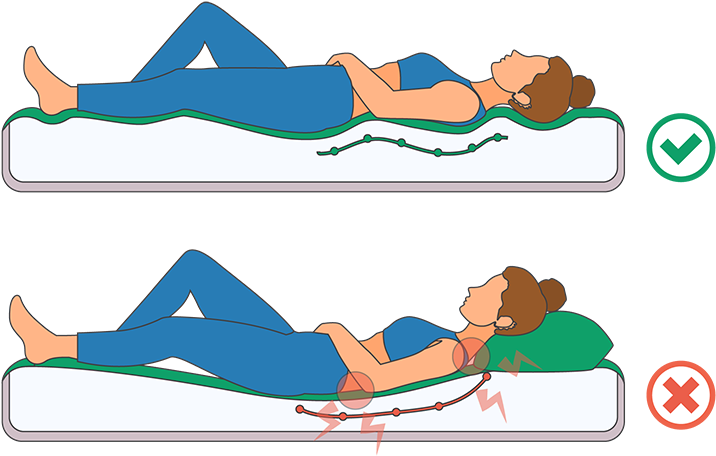 Lighter Individuals May Find That A Firm Mattress Does - Lighter Individuals May Find That A Firm Mattress Does (800x519)