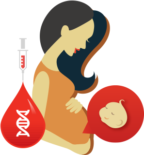 Dna Test [before Birth] - Dna (440x317)