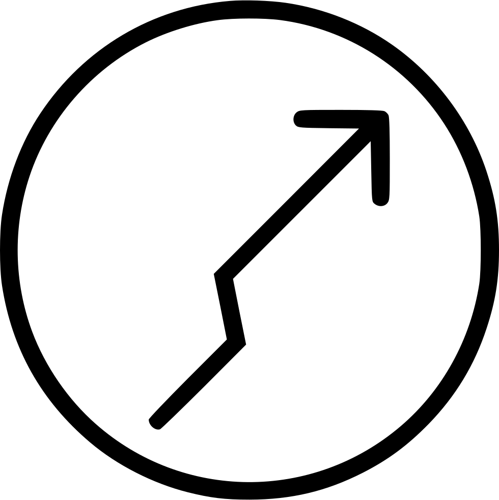 Growth Stock Market Comments - Market (980x982)