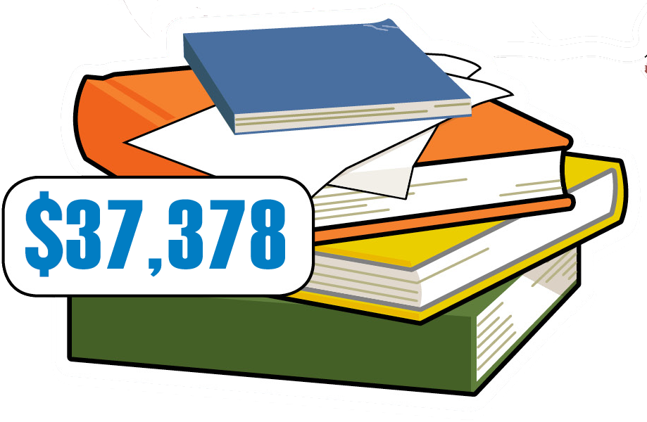 *estimated Cost Of 4 Years Of Private College Tuition, - *estimated Cost Of 4 Years Of Private College Tuition, (919x600)