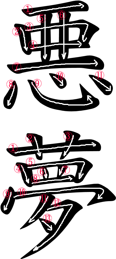 Stroke Order For 悪夢 - Japanese Word For Demon (500x966)