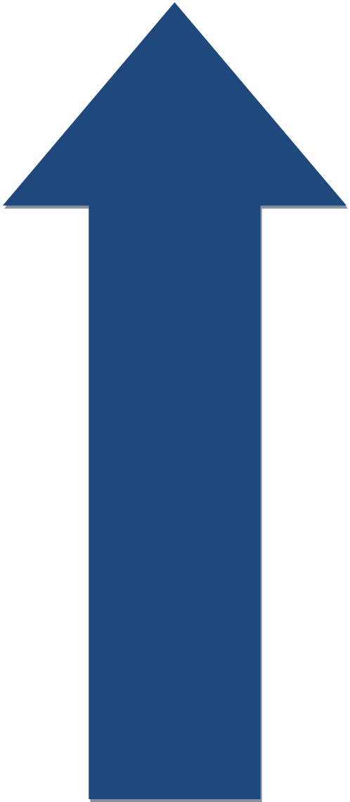Blue Upwards Arrow - Blue Arrow Pointing Up (498x1140)