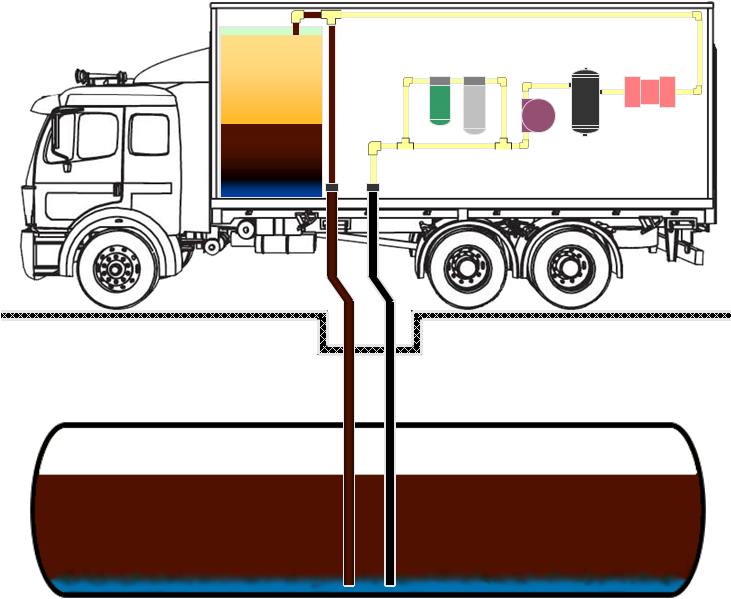 Tank Cleaning And Fuel Restoration - Freight Transport (730x730)