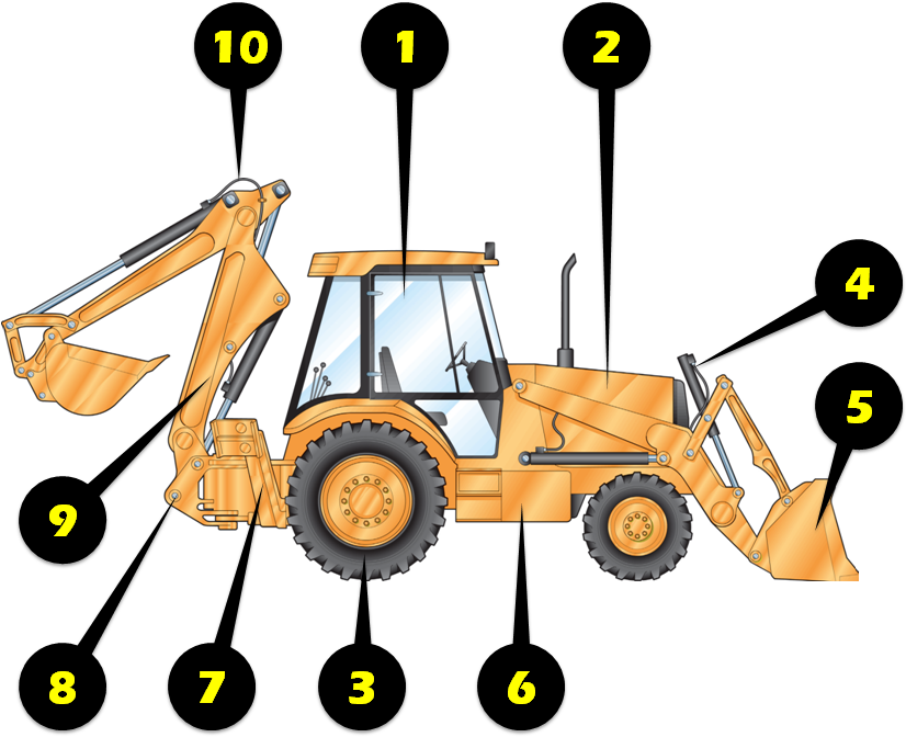 Loader Backhoe Inspection Illustration - Loader Backhoe Inspection Illustration (863x690)