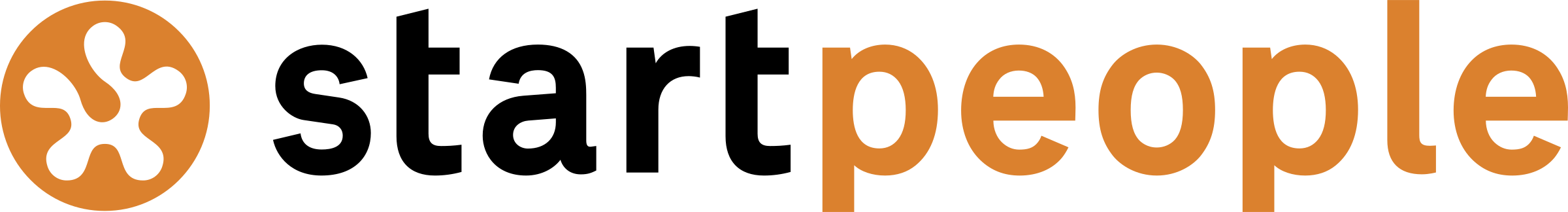 Start People Logo Black And White - Startpeople Logo (2400x324)